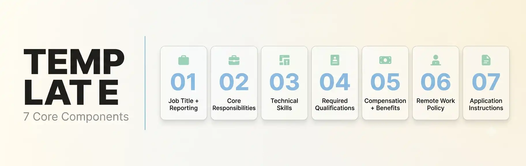 virtual-admin-assistant-job-description-template-components