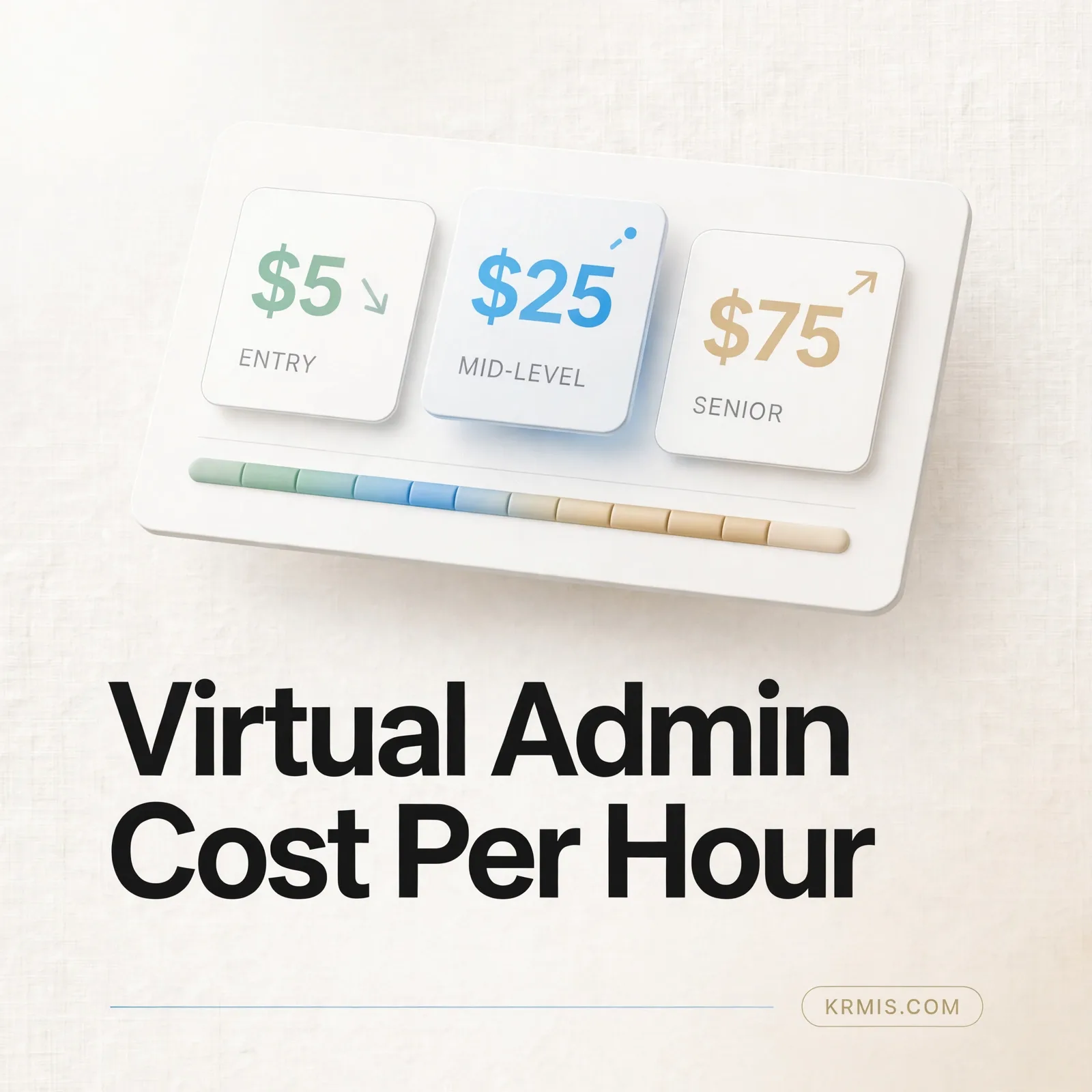 virtual-administrative-assistant-cost-per-hour